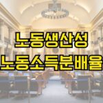 노동생산성