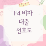 F4 비자 대출 선호도