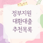 정부지원 대환대출